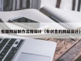 定西有趣网站制作流程设计（有创意的网站设计）